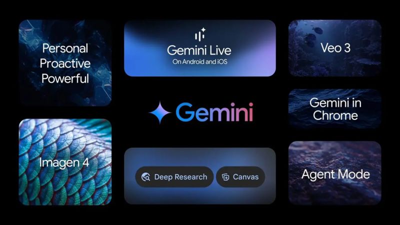 SEO e AI: con Gemini e AI Mode una rivoluzione silenziosa