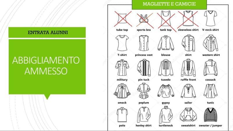 A scuola con il “dress code”: depliant e divieti tra polemiche e consensi
